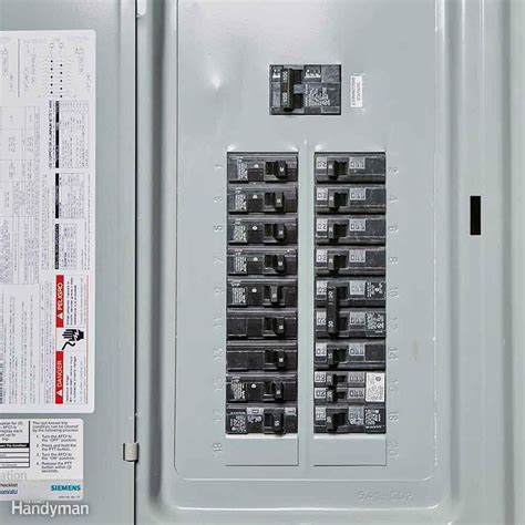 electrical breaker box|residential electrical panel box.